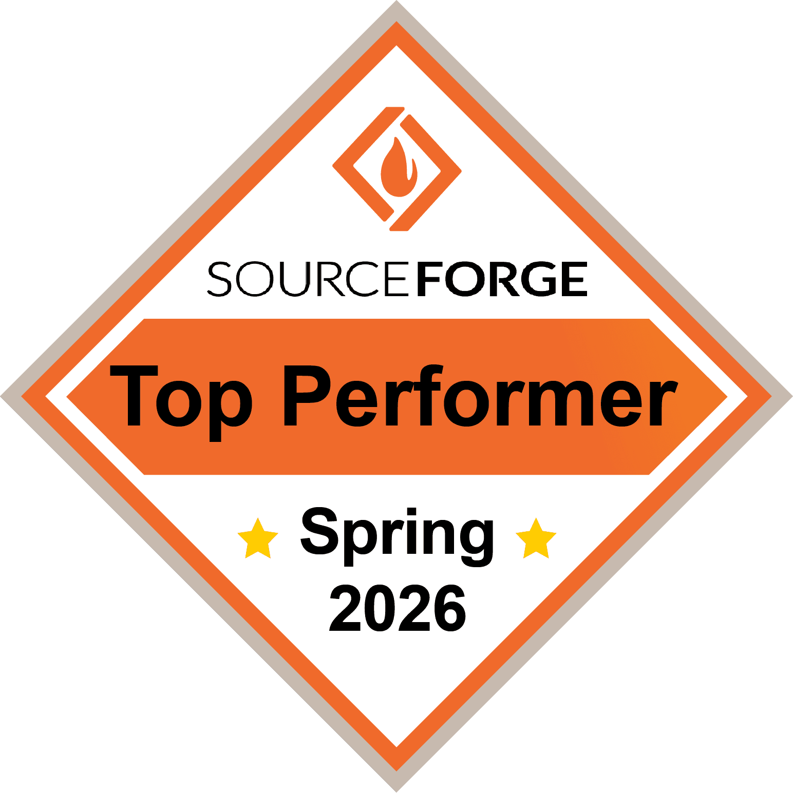 Top Performer Spring