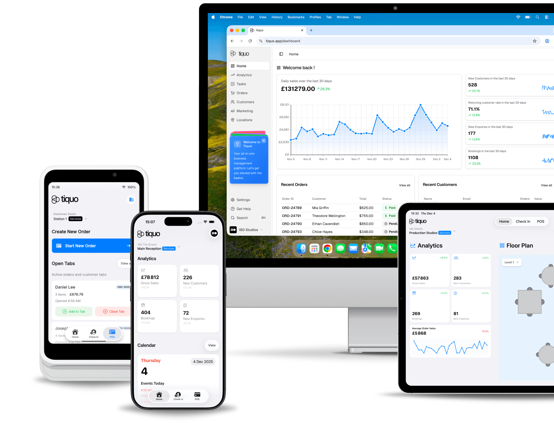 Tiquo Enterprise Dashboard