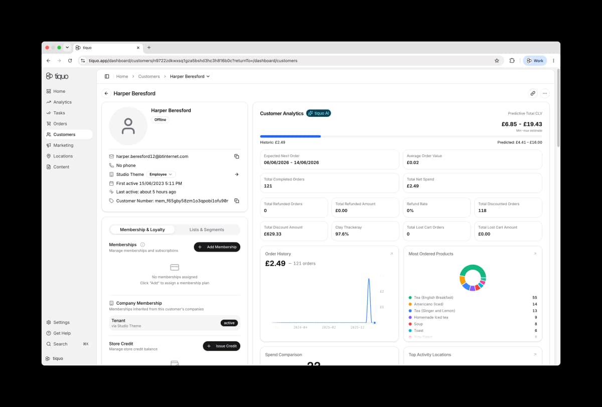 Tiquo insights dashboard with predictive customer analytics