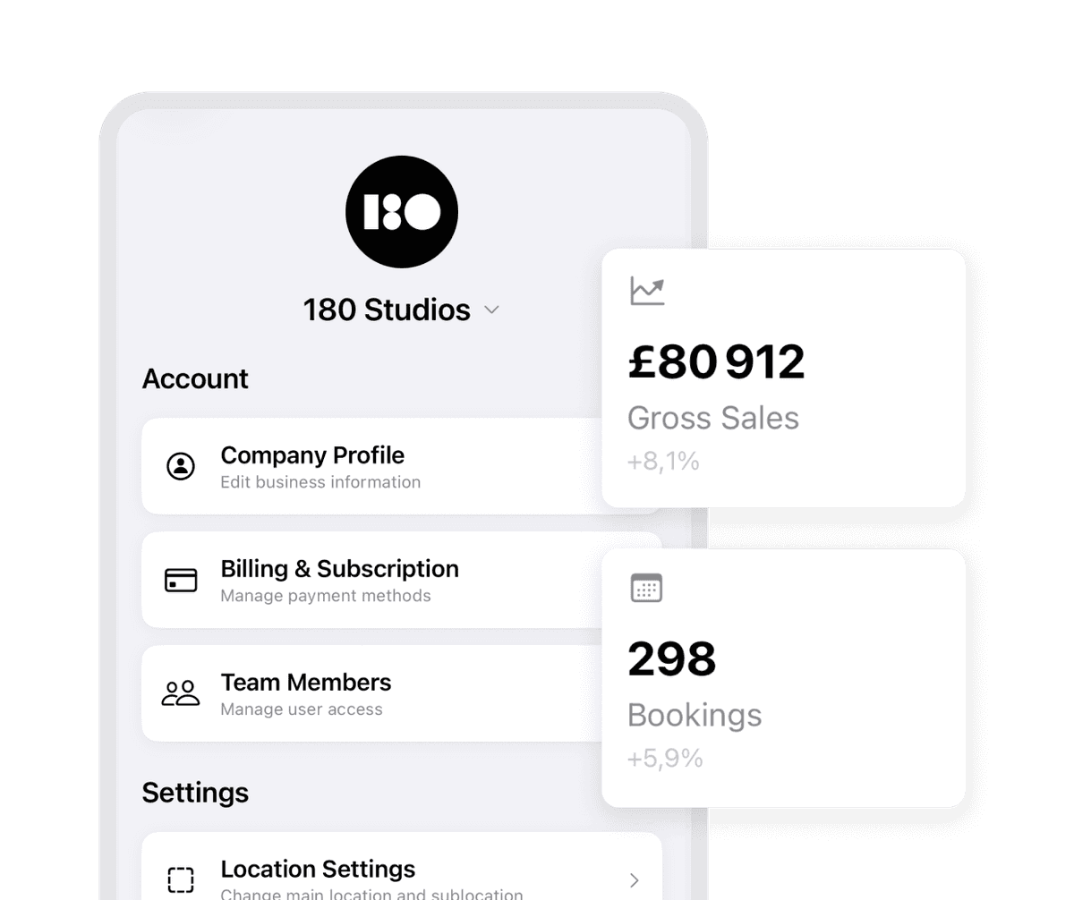 Tiquo membership profile and retention dashboard