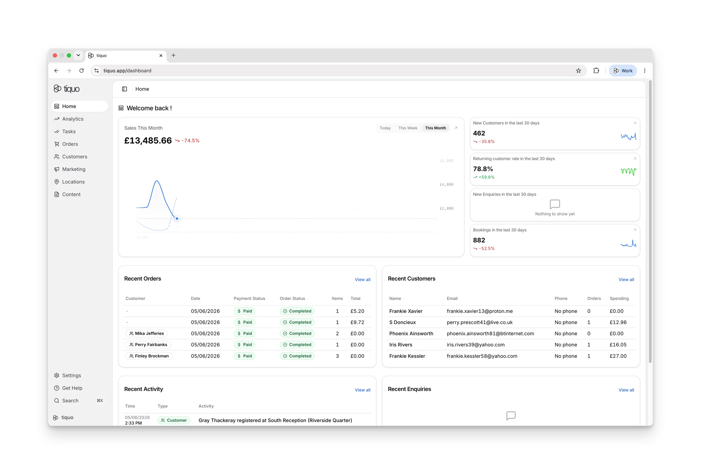 Tiquo unified hospitality platform dashboard